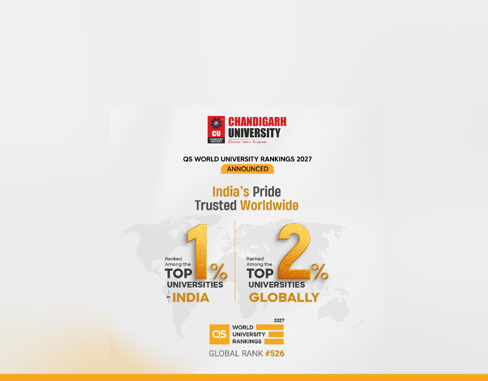 Chandigarh University Climbs to #526 in QS World University Rankings 2027